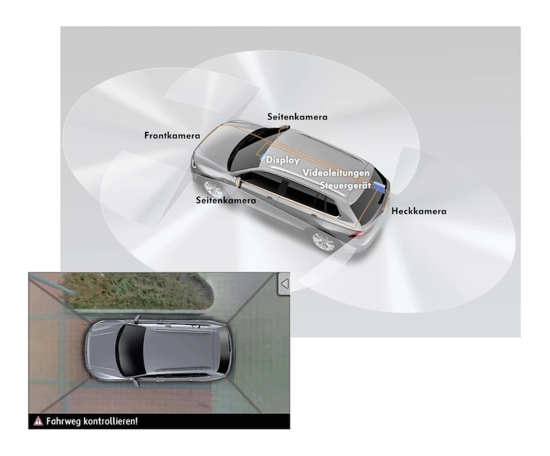 Nowy Volkswagen Tiguan (technologia) - 59.