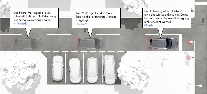 Nowy Volkswagen Tiguan (technologia) - 6.