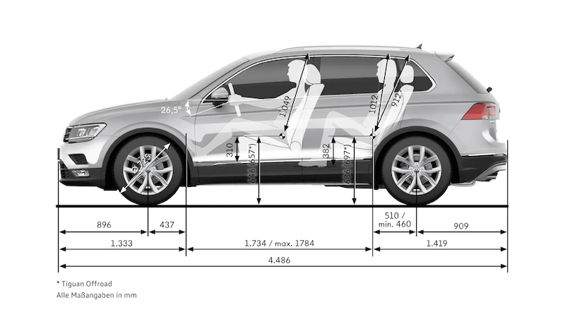 Nowy Volkswagen Tiguan (technologia) - 60.