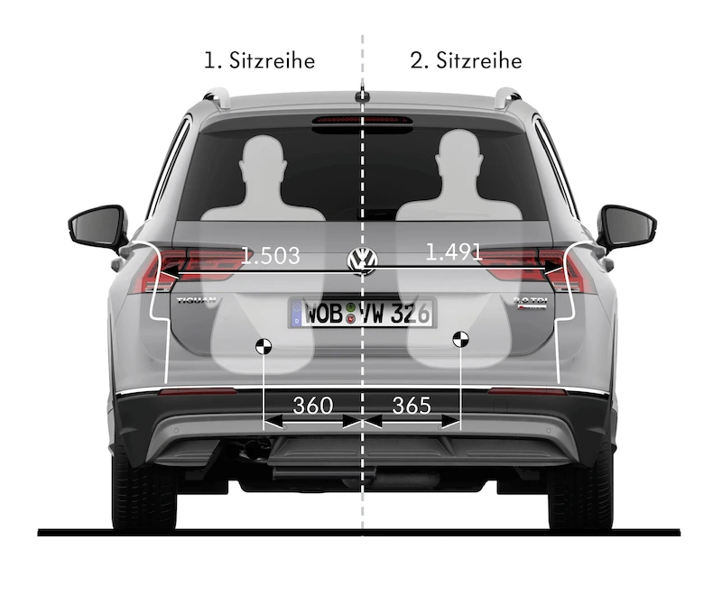 Nowy Volkswagen Tiguan (technologia) - 9.
