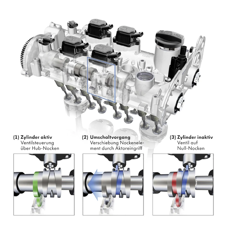 Nowy Volkswagen Tiguan (technologia) - 12.