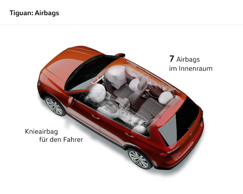 Nowy Volkswagen Tiguan (technologia) - 13.