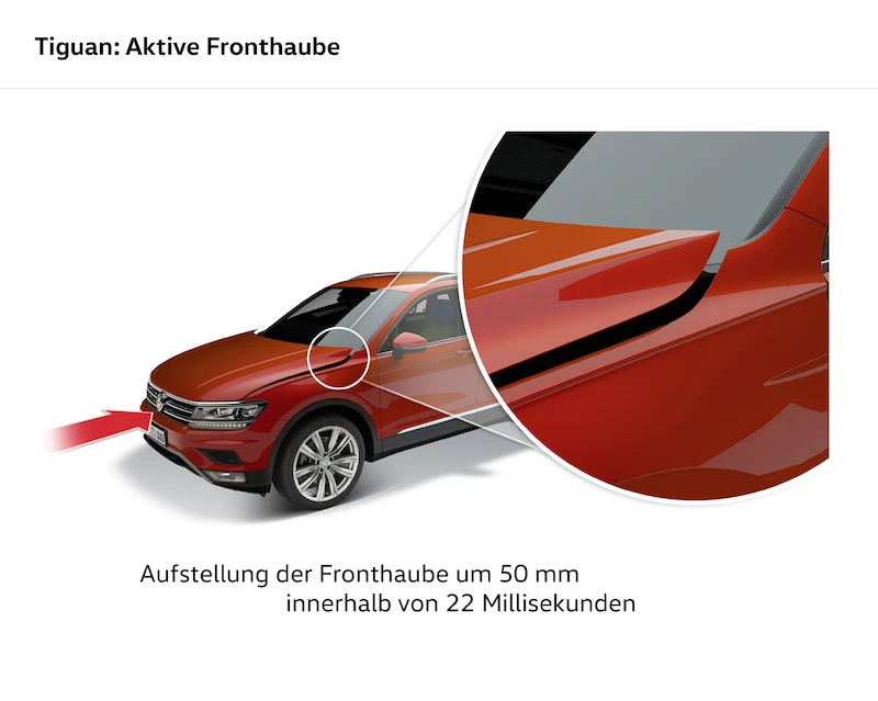 Nowy Volkswagen Tiguan (technologia) - 61.