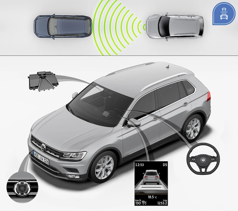 Nowy Volkswagen Tiguan (technologia) - 27.