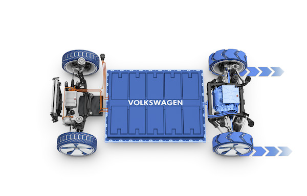 Volkswagen Showcar I.D.