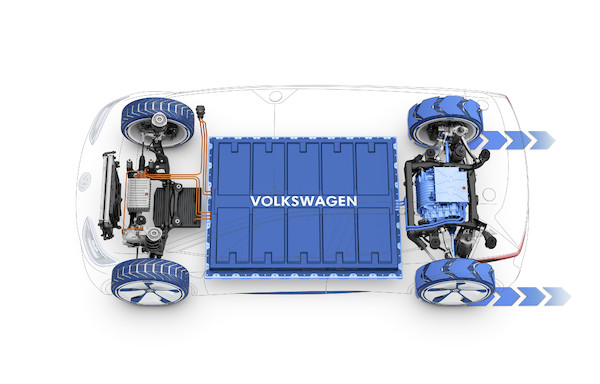 Volkswagen Showcar I.D.