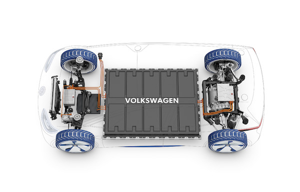 Volkswagen Showcar I.D.