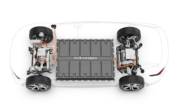 Volkswagen I.D. CROZZ II