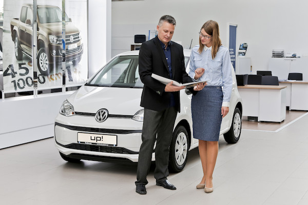 Całkowite Koszty Użytkowania VW