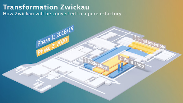 Fabryka Volkswagena w Zwickau