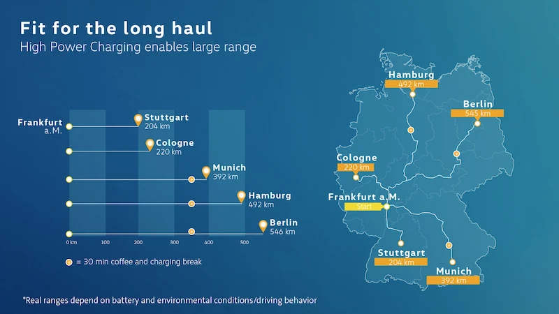 Volkswagen zamierza uruchomić w Europie 36.000 punktów ładowania samochodów elektrycznych - 2.