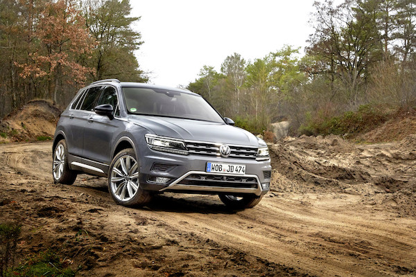 IQ.DRIVE i Offroad – nowe wersje specjalne wybranych modeli Volkswagena z roku modelowego 2020