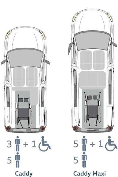 Nawet 85% dofinansowania dla Volkswagena z zabudową dla osób z niepełnosprawnością