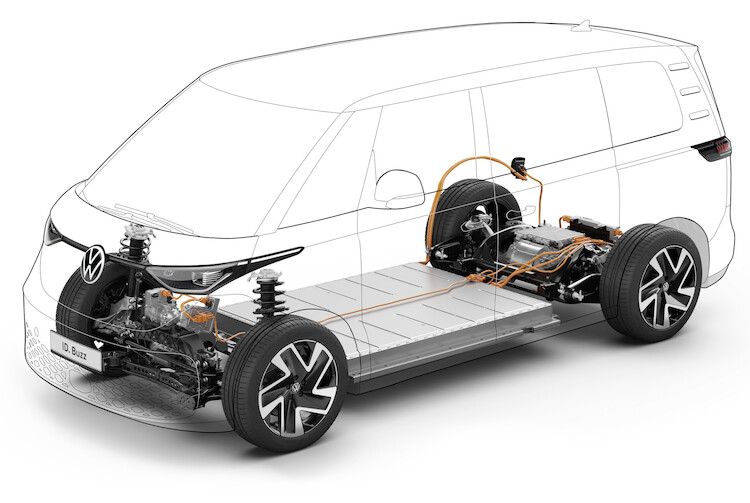 Co Volkswagen ID. Buzz zawdzięcza platformie MEB?