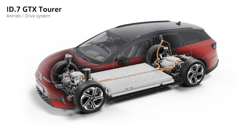 Volkswageny z napędem 4MOTION: wszechstronność i bezpieczeństwo w wielu segmentach - 5.