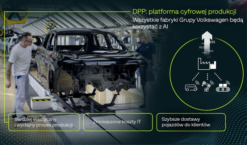 Wydajniejsza, inteligentniejsza i bardziej odporna: Grupa Volkswagen współpracuje z AWS transformując produkcję w erze AI 