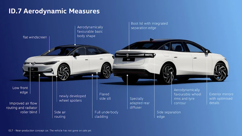 Dopracowane aerodynamicznie nadwozie Volkswagena ID.7 to niższe zużycie energii i większy zasięg - 11.